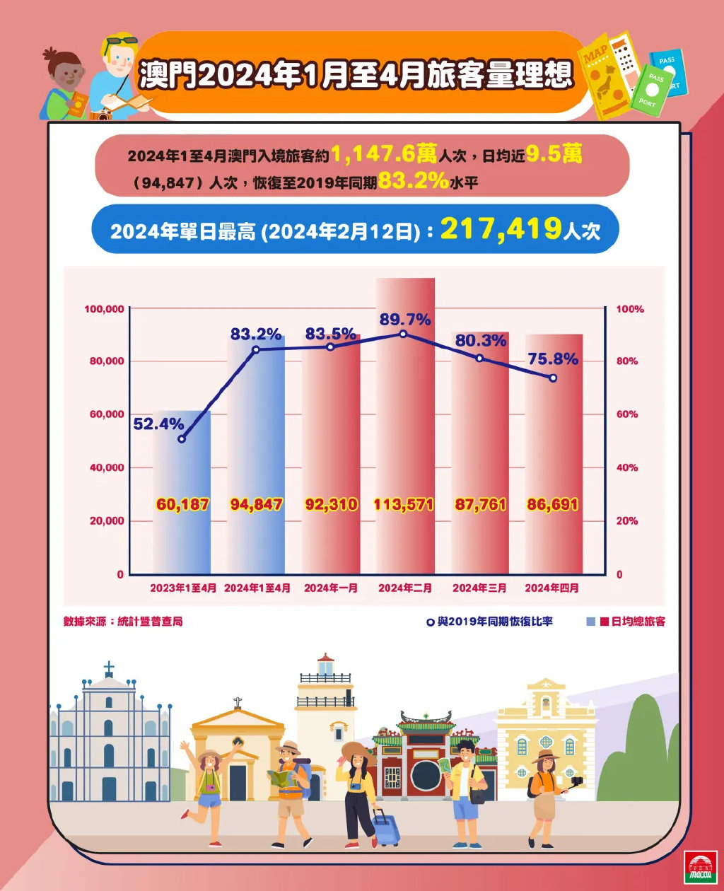 澳門2024正版資料免費公開,數(shù)據(jù)支持計劃設計_創(chuàng)意版13.618