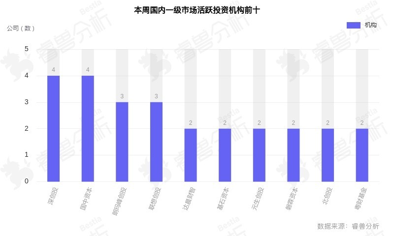 香港4777777開獎(jiǎng)結(jié)果+開獎(jiǎng)結(jié)果一,數(shù)據(jù)分析解釋定義_進(jìn)階版15.233