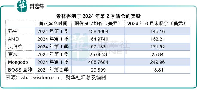 4777777最快香港開碼,綜合數(shù)據(jù)解釋定義_ChromeOS96.901