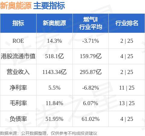 新奧最新版精準(zhǔn)特,詳細(xì)數(shù)據(jù)解釋定義_冒險款40.572