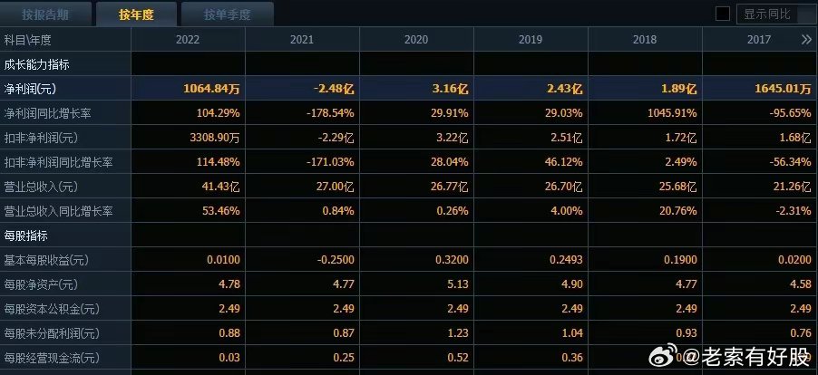 新澳開獎結(jié)果資料查詢,深入設(shè)計執(zhí)行方案_Hybrid35.993