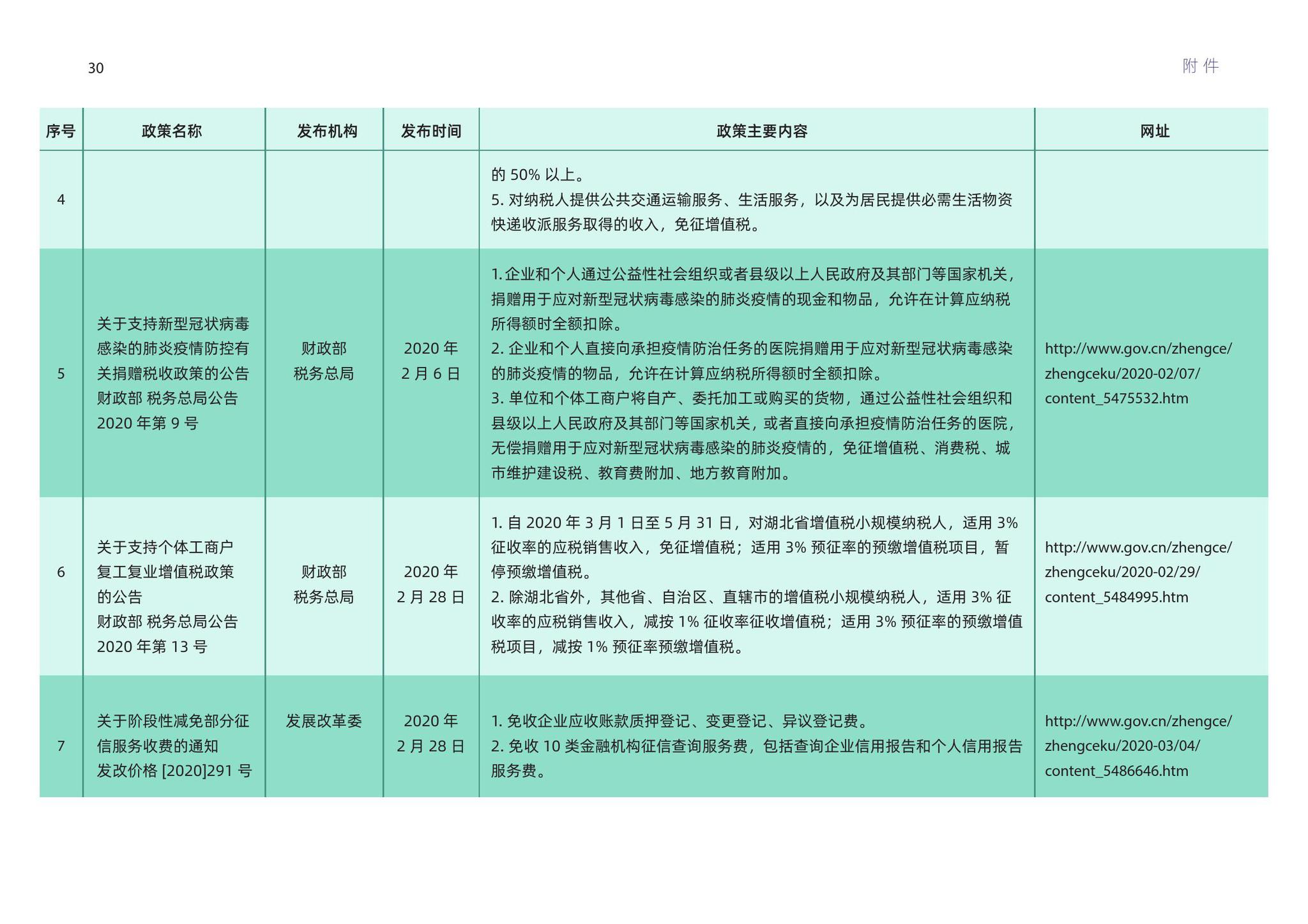 新奧的內(nèi)部資料精準(zhǔn)大全,綜合性計(jì)劃評估_尊貴款62.249