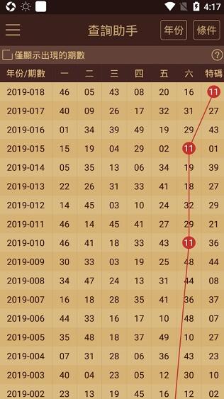 澳門六開獎結(jié)果2024開獎記錄查詢表,收益成語分析落實_3DM36.40.79