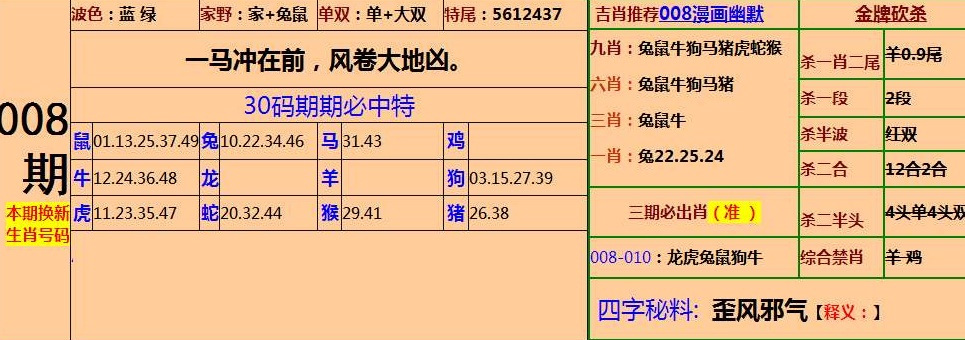 澳門最牛三肖三碼中特的優(yōu)勢(shì),實(shí)踐說明解析_SE版72.849