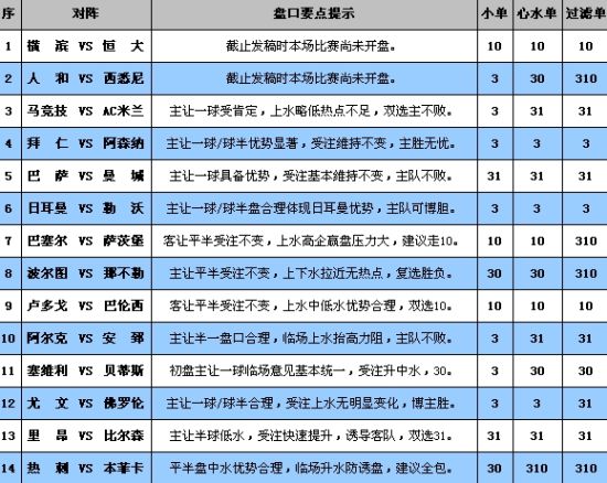 新澳門開獎結(jié)果2024開獎記錄,經(jīng)驗解答解釋落實_5DM26.952