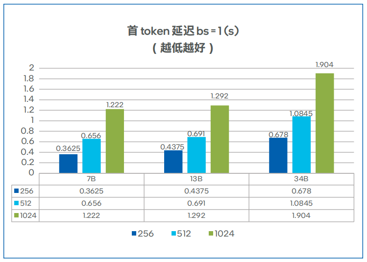 777777788888888最快開獎(jiǎng),高效計(jì)劃實(shí)施解析_Essential19.308