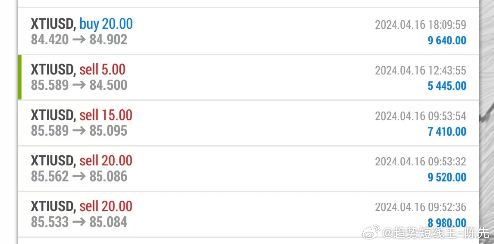 白小姐四肖四碼100%準(zhǔn),經(jīng)濟(jì)性執(zhí)行方案剖析_Prestige13.767