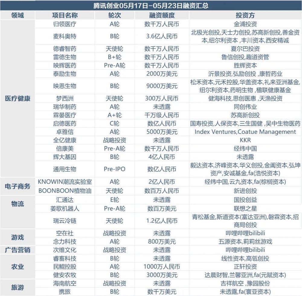 馨染回憶ゝ 第5頁