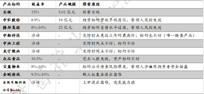 新澳天天彩免費(fèi)資料查詢,綜合研究解釋定義_D版74.896