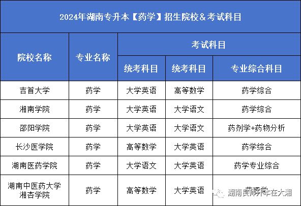 2024新奧資料免費49圖片,專業(yè)數(shù)據(jù)解釋定義_定制版22.621