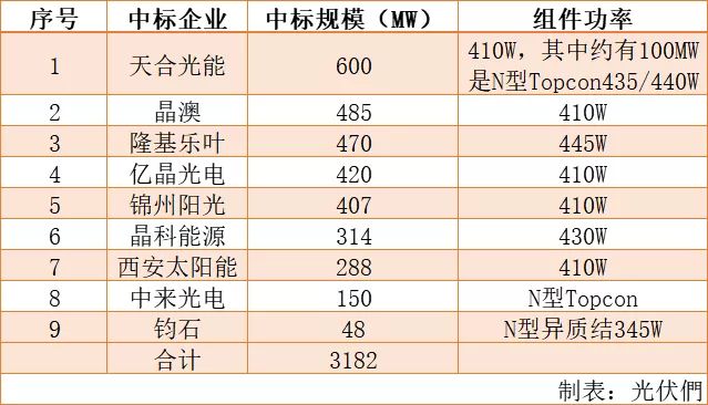 無限◆戰(zhàn)火 第5頁