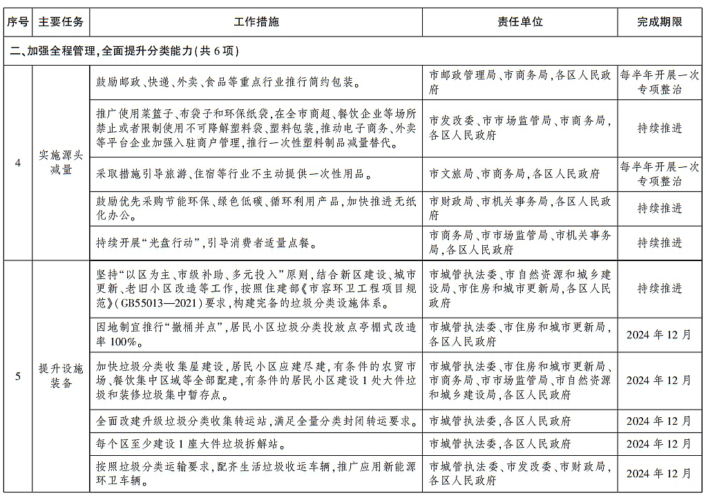 2024今晚澳門開什么號碼,結(jié)構(gòu)化推進計劃評估_特別版74.638