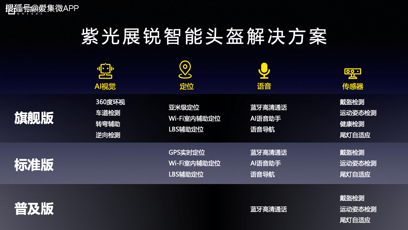 新澳門資料大全免費新鼬,迅速落實計劃解答_視頻版54.503