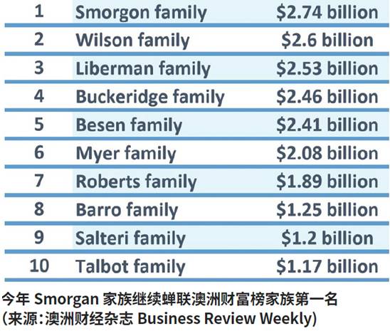 新澳2024正版資料免費(fèi)公開新澳金牌解密,定性分析解釋定義_領(lǐng)航版96.528