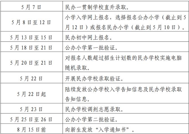 2024新澳資料免費(fèi)資料大全,全面執(zhí)行計(jì)劃數(shù)據(jù)_輕量版93.472