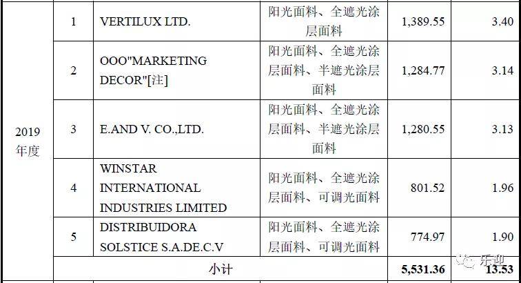 新奧門資料大全,實(shí)證解析說明_安卓版52.633