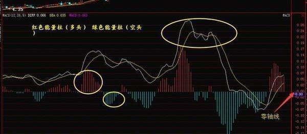 澳門精準(zhǔn)三中三必中一組,深入研究解釋定義_黃金版74.428