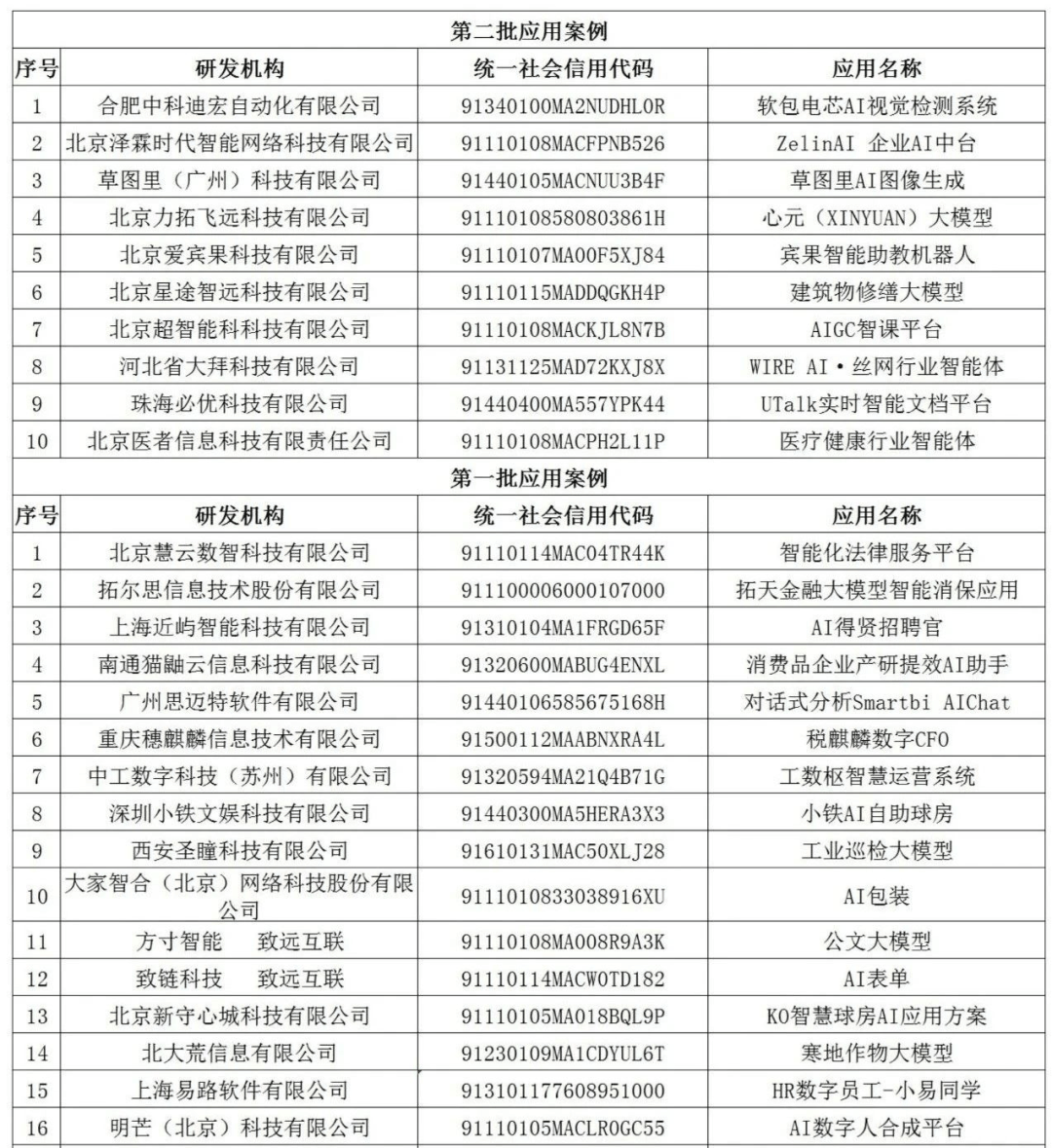 新奧正版全年免費(fèi)資料,結(jié)構(gòu)化推進(jìn)評(píng)估_HDR71.842