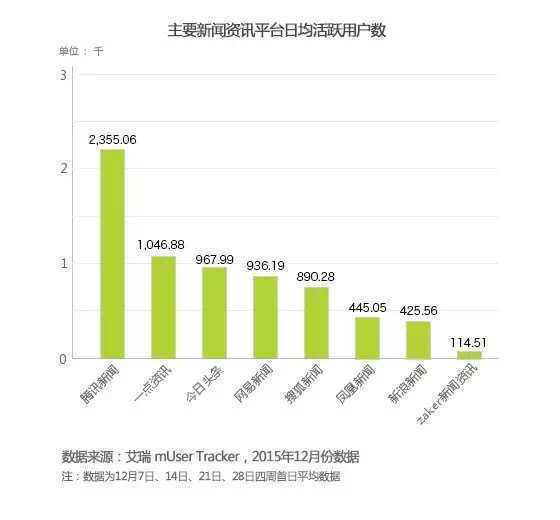 新澳今天最新資料2024,實(shí)地考察分析數(shù)據(jù)_高級款67.481