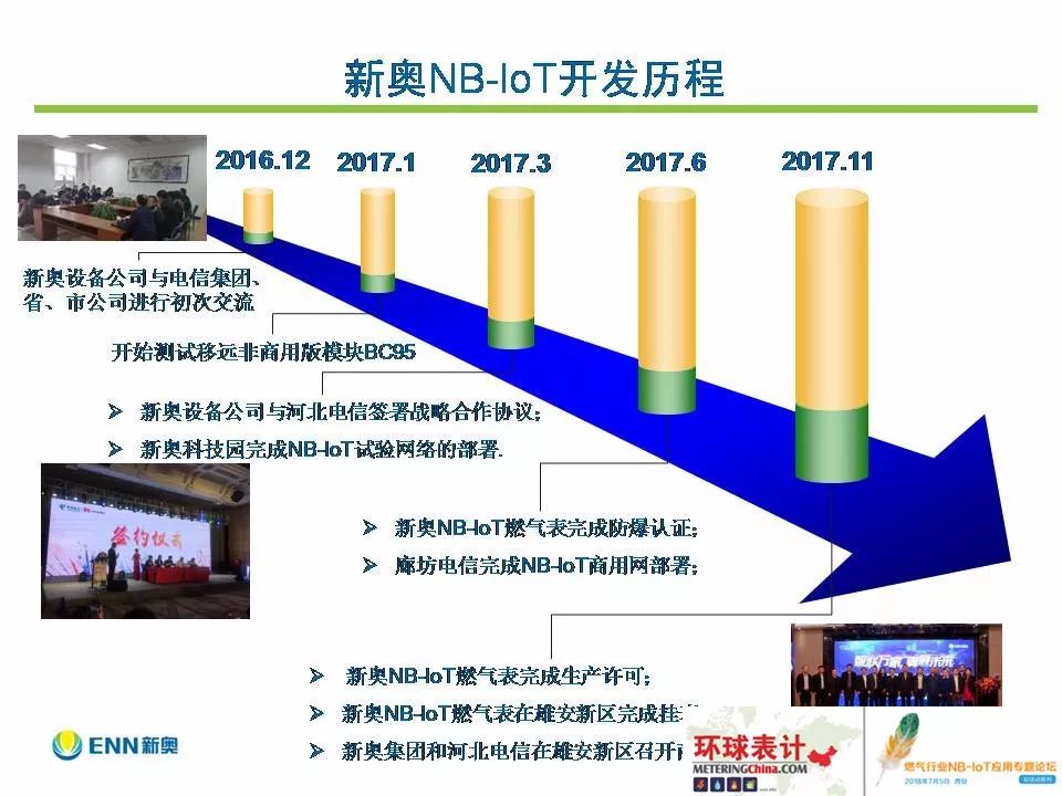 新奧最新版精準(zhǔn)特,深入數(shù)據(jù)執(zhí)行應(yīng)用_頂級(jí)款92.540