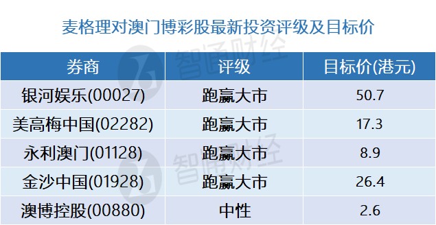 澳門一碼中精準(zhǔn)一碼的投注技巧,實(shí)地計(jì)劃驗(yàn)證數(shù)據(jù)_PalmOS81.847