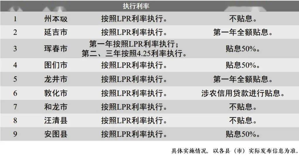 新澳資料免費(fèi)大全,實(shí)踐性策略實(shí)施_特別款20.807