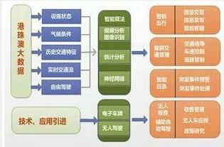 新澳精準資料期期精準,持續(xù)設計解析策略_mShop91.289