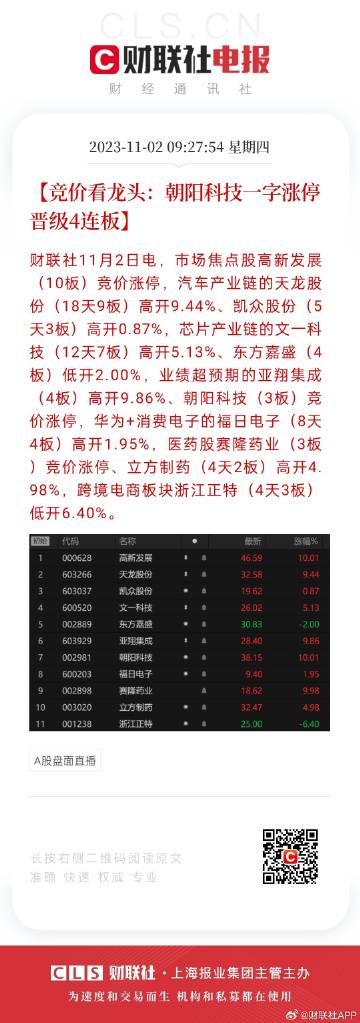 2024年天天開好彩大全,深層數(shù)據(jù)策略設(shè)計(jì)_限量款32.148