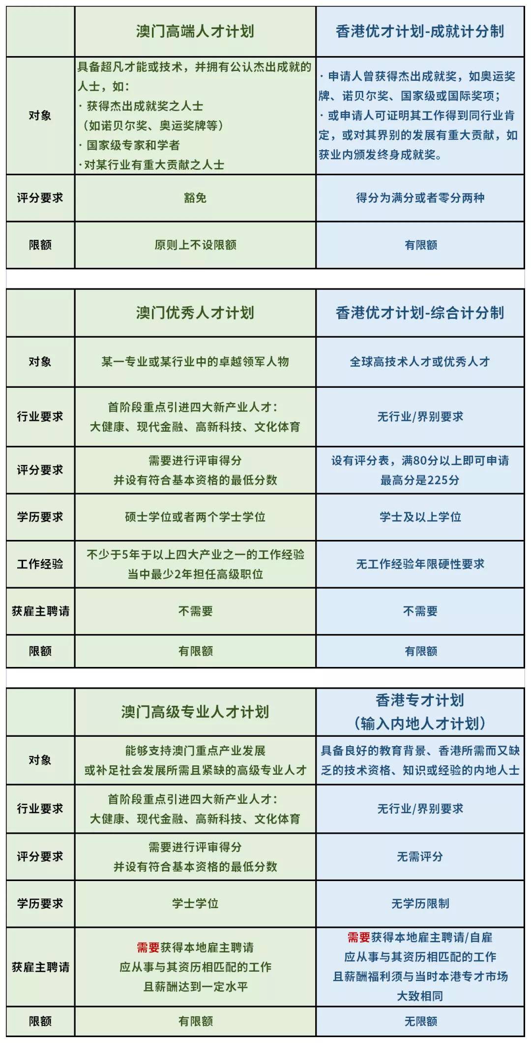 2024澳門歷史開獎記錄,持續(xù)計劃解析_精裝版69.37