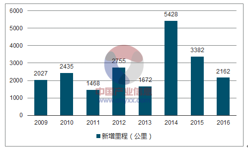 新澳2024資料免費大全版,快速響應(yīng)執(zhí)行策略_C版59.568