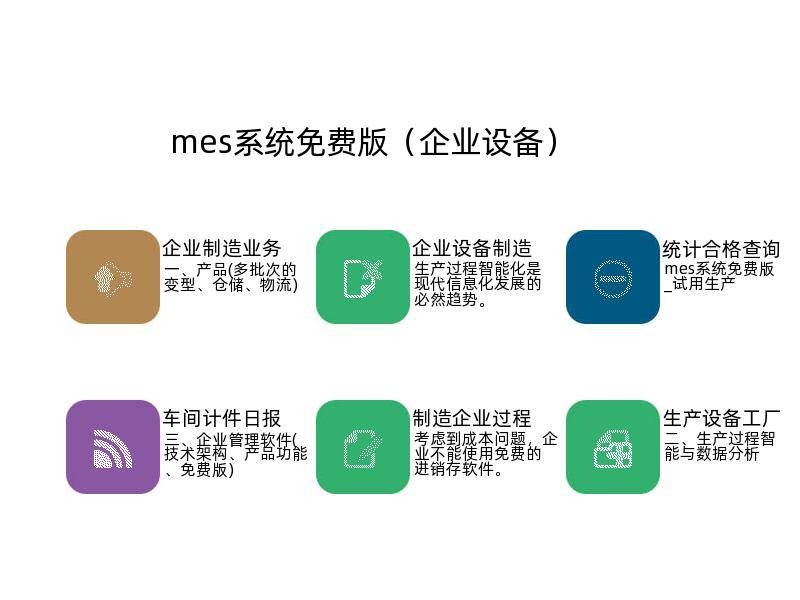 新奧精準(zhǔn)資料免費提供630期,決策資料解析說明_WP82.798