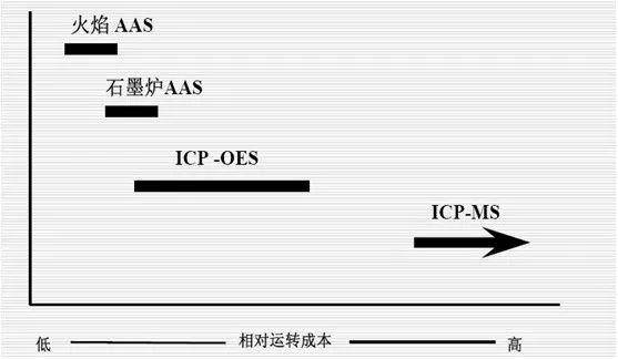 澳門(mén)六合,理論分析解析說(shuō)明_Phablet74.382