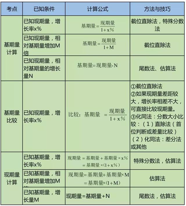 王中王王中王免費(fèi)資料大全一,廣泛的解釋落實(shí)方法分析_擴(kuò)展版86.816