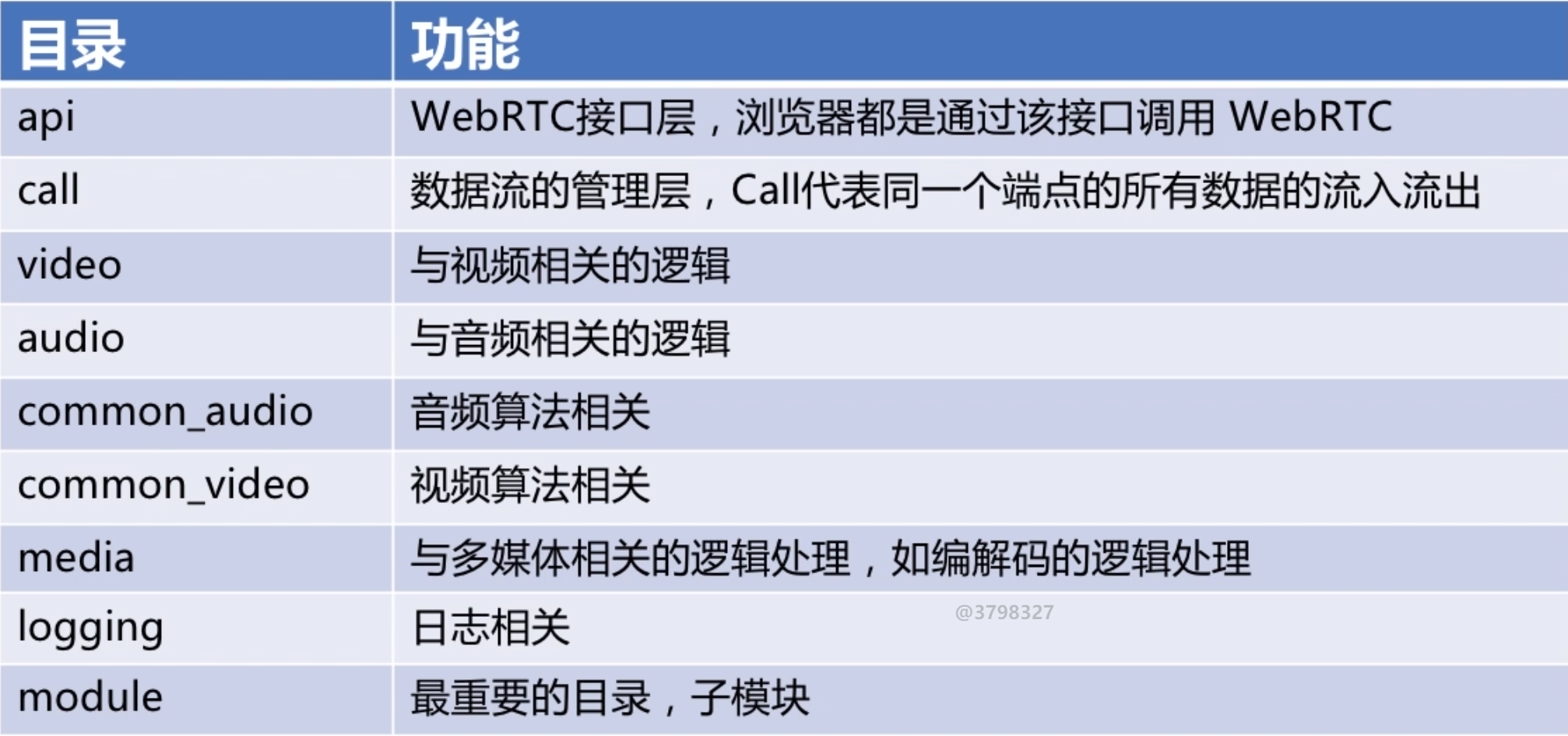 新澳資料免費(fèi)最新,完善的執(zhí)行機(jī)制解析_C版98.584