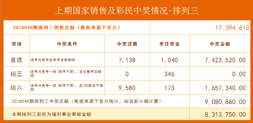 2024天天彩正版資料大全,實地驗證分析策略_精英款18.606