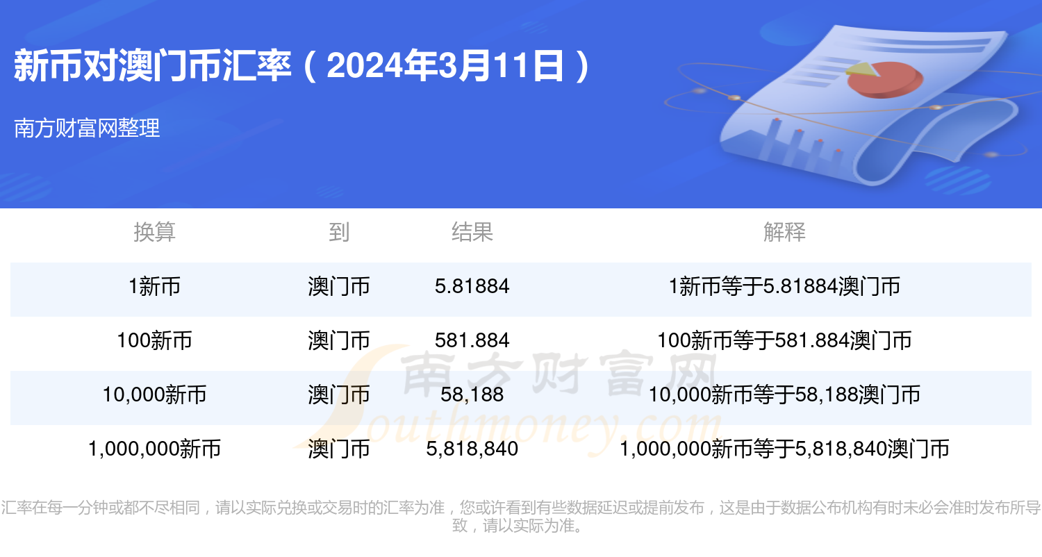 新澳門開獎結果2024開獎記錄,快速問題設計方案_suite98.385