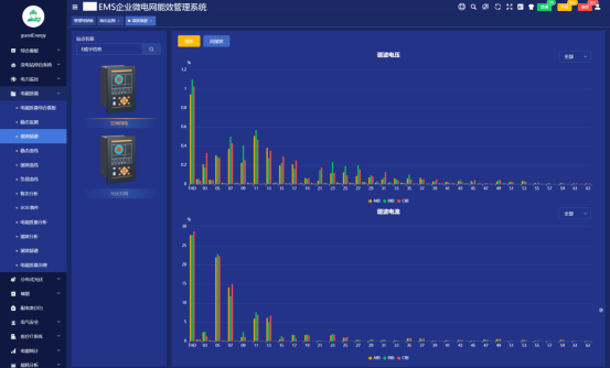 新澳門開獎記錄新紀錄,快速實施解答策略_探索版55.996