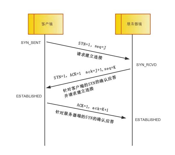 澳門平特一肖100最準(zhǔn)一肖必中,數(shù)據(jù)整合策略解析_錢包版62.558