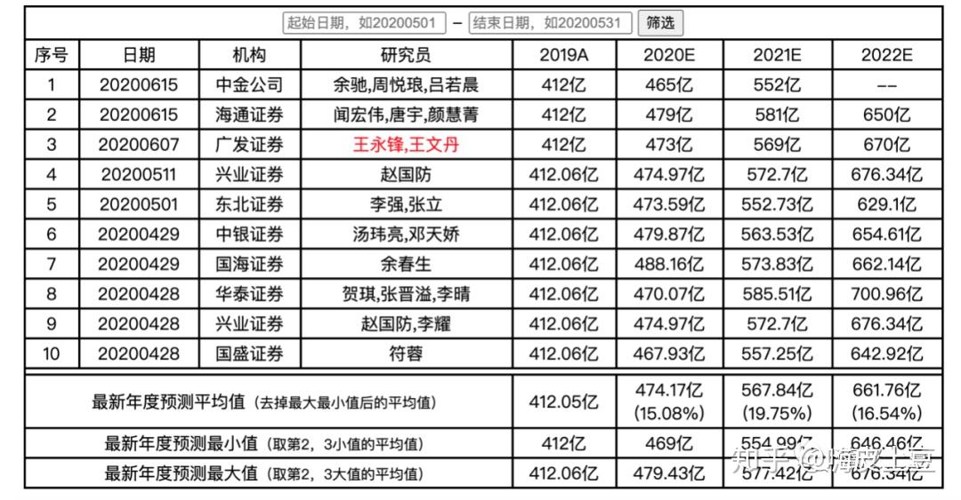 2024新澳開獎記錄,全面計劃執(zhí)行_限量款70.541