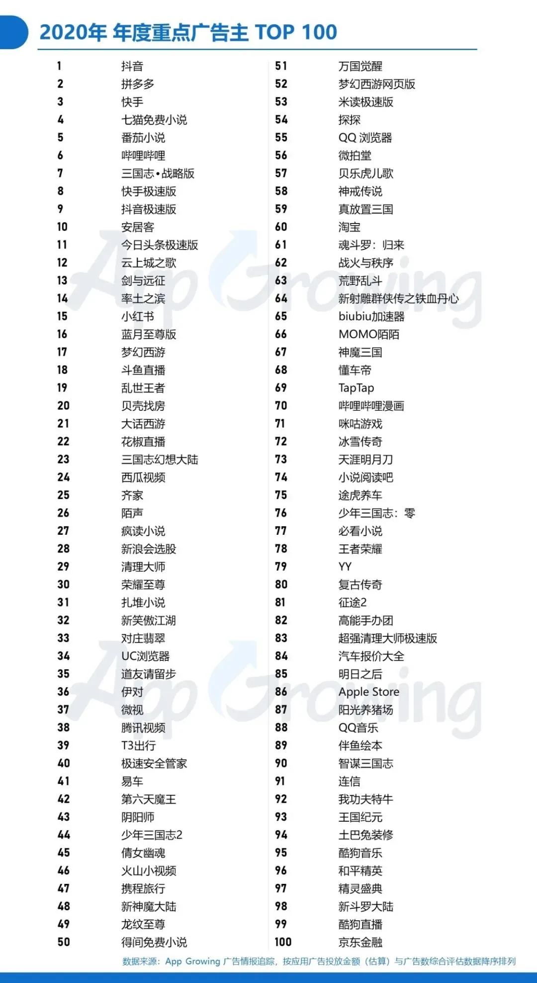 2024年澳門天天有好彩,深入分析解釋定義_手游版50.769