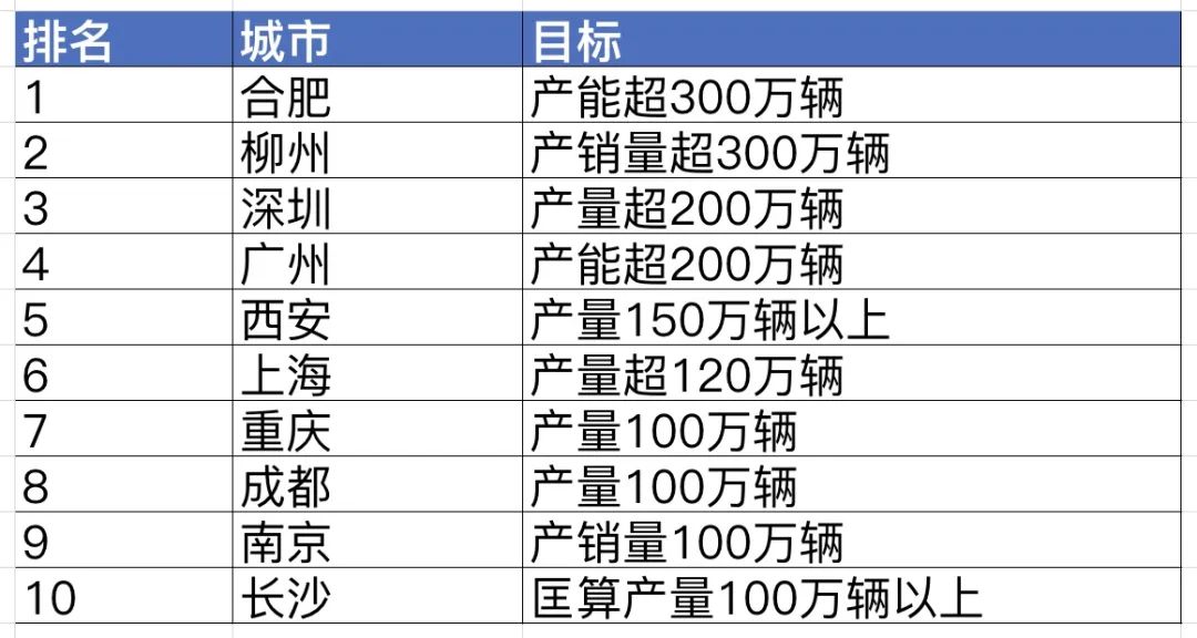 新澳好彩免費(fèi)資料查詢(xún)100期,數(shù)據(jù)解析計(jì)劃導(dǎo)向_精英款82.258