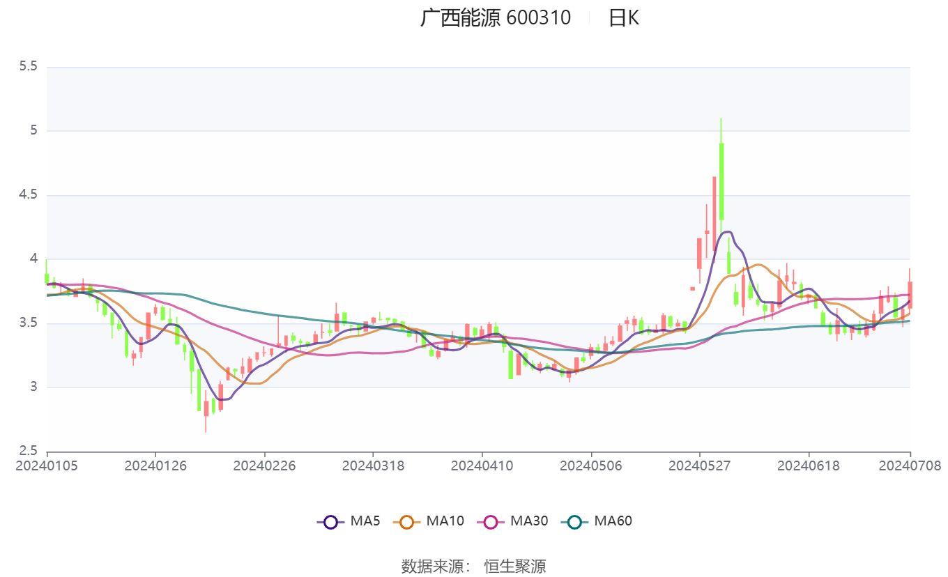 2024香港歷史開獎結(jié)果,安全策略評估_pack34.314