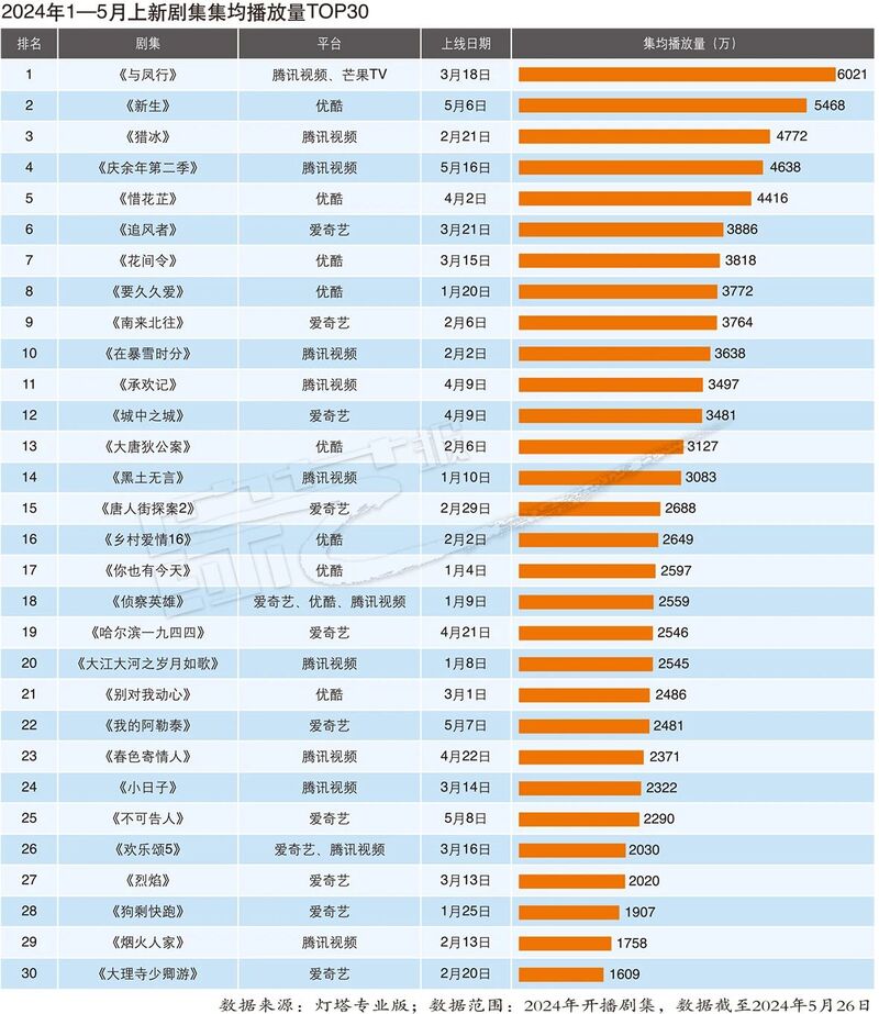 2024年澳門精準(zhǔn)免費(fèi)大全,快速計(jì)劃設(shè)計(jì)解析_Windows138.39