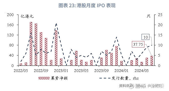 2024年香港最準(zhǔn)的資料,深度解析數(shù)據(jù)應(yīng)用_云端版30.869