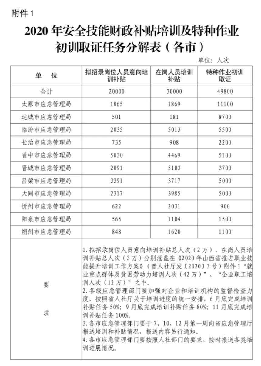 舊澳門開獎(jiǎng)結(jié)果+開獎(jiǎng)記錄,可靠計(jì)劃執(zhí)行策略_影像版46.519