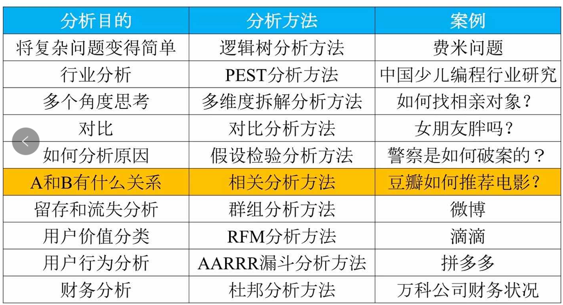 最準一碼一肖100開封,可靠數(shù)據(jù)評估_策略版36.263