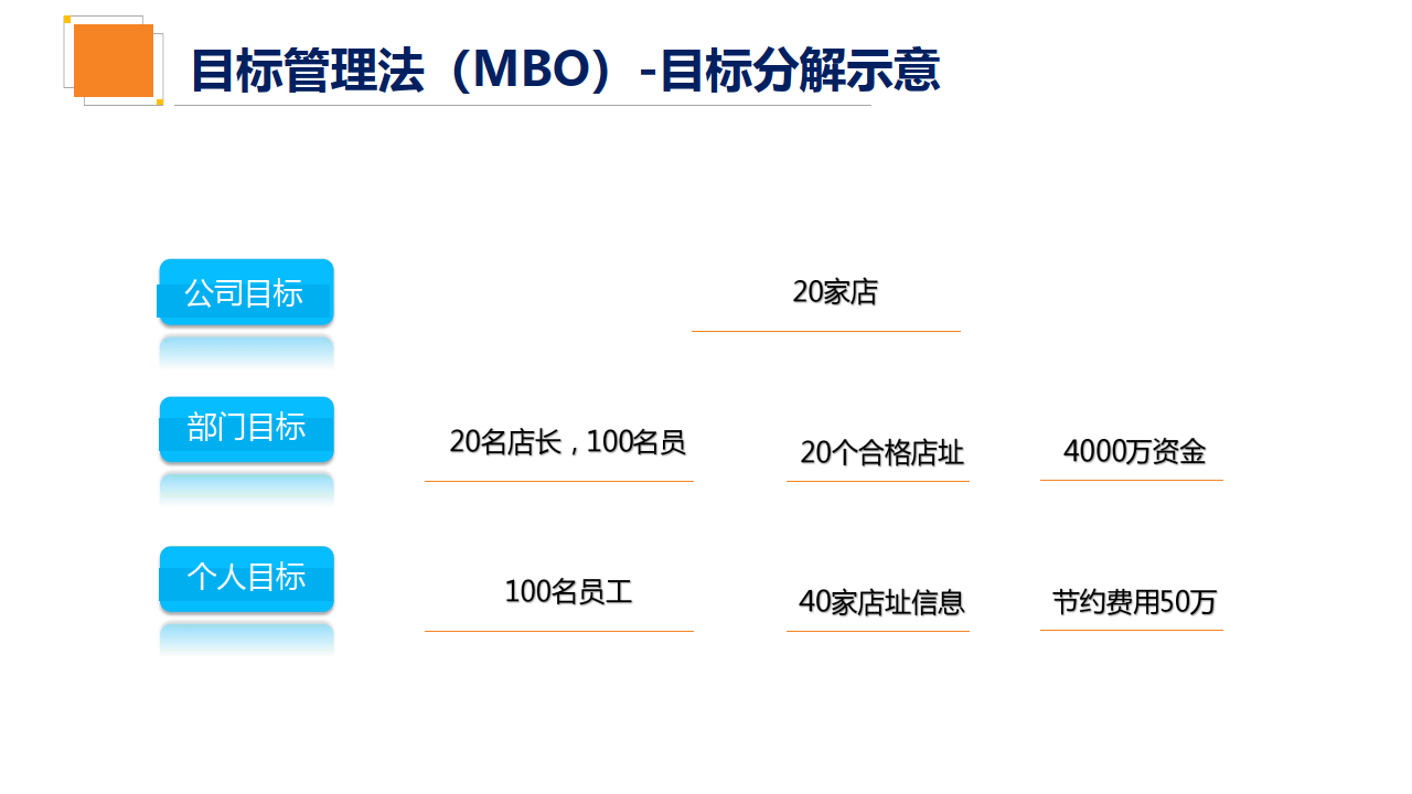 澳門精準一笑一碼100%,項目管理推進方案_L版43.903