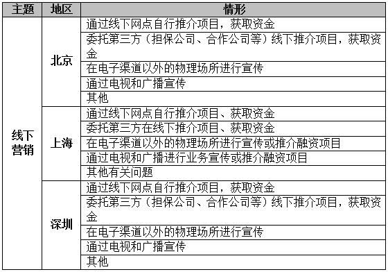 澳門今晚上開的特馬,實(shí)踐分析解釋定義_iShop45.32