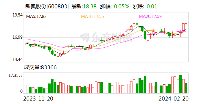 7777788888新奧門,實(shí)證數(shù)據(jù)解釋定義_VIP68.649