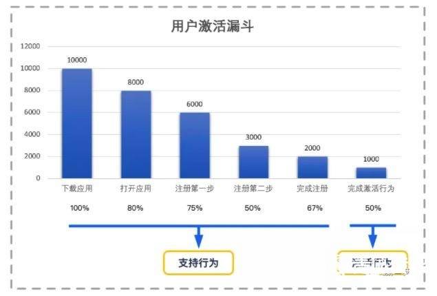 新澳精準(zhǔn)資料免費(fèi)提供265期,迅速執(zhí)行計(jì)劃設(shè)計(jì)_娛樂版42.257